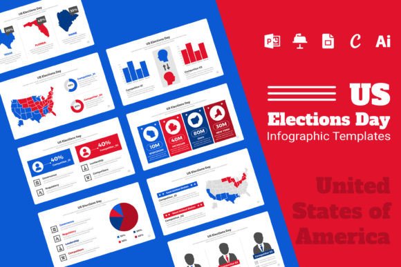 US Elections Infographic Templates: Visual Data Tools
